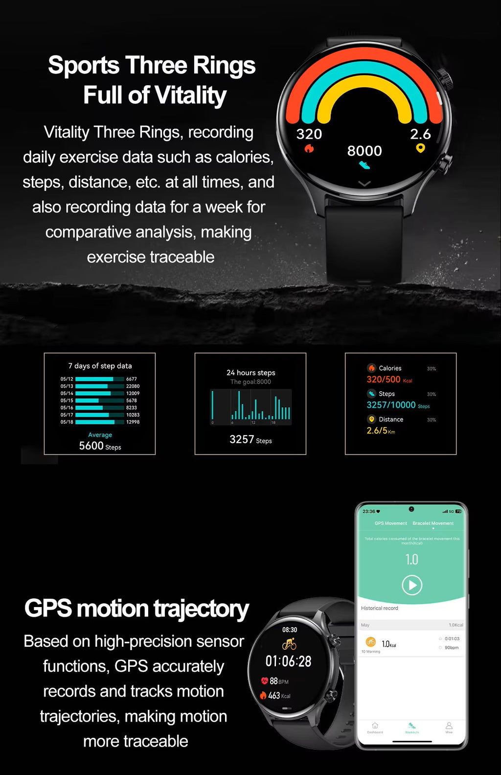 PPixels QA109 Smart Watch, 1.75 Inch AMOLED Display, Waterproof, Blood Pressure Monitor, Heart Rate Tracking, NFC, Bluetooth Calling, Grey Silicone Band